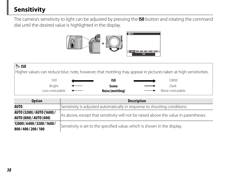 Sensitivity | FujiFilm FinePix HS20EXR User Manual | Page 50 / 136