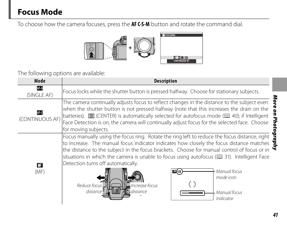 Focus mode | FujiFilm FinePix HS20EXR User Manual | Page 53 / 136