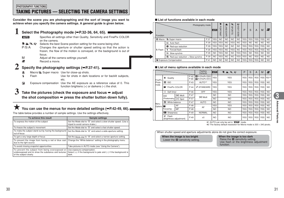 Taking pictures — selecting the camera settings, Specify the photography settings ( ➡ p.37-41) | FujiFilm FinePix E500 User Manual | Page 16 / 59