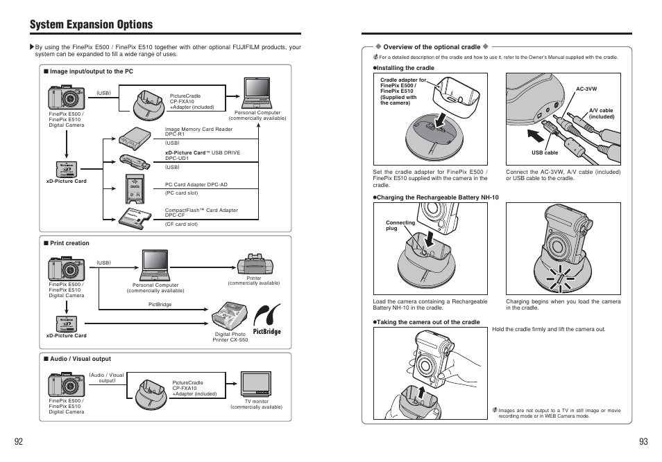 System expansion options | FujiFilm FinePix E500 User Manual | Page 47 / 59