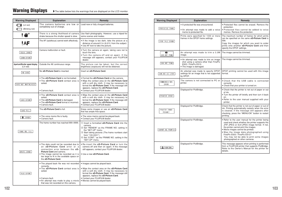 Warning displays | FujiFilm FinePix E500 User Manual | Page 52 / 59