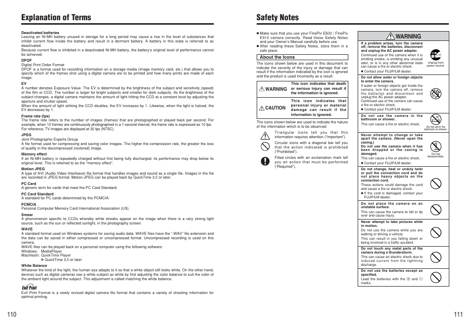 Explanation of terms, Warning | FujiFilm FinePix E500 User Manual | Page 56 / 59