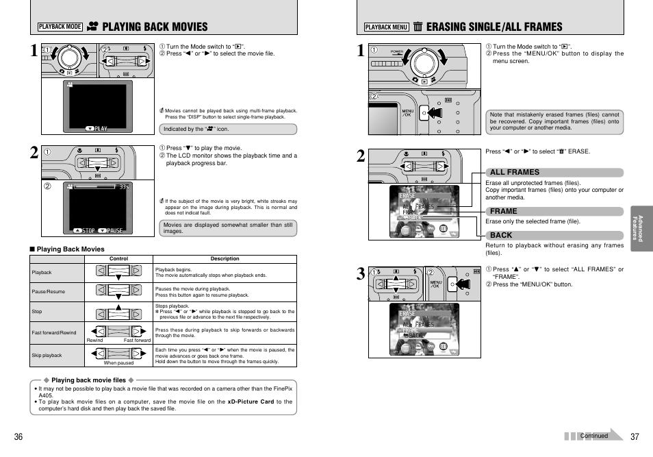 R playing back movies, O erasing single/all frames | FujiFilm FinePix A405 User Manual | Page 19 / 43