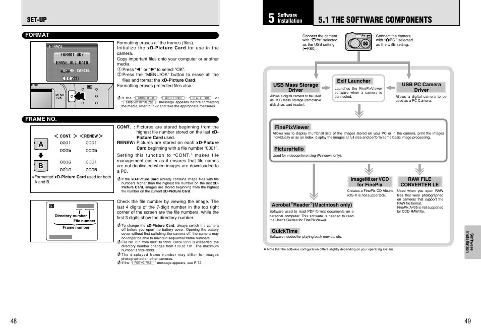 1 the software components, Set-up, Ab b | FujiFilm FinePix A405 User Manual | Page 25 / 43