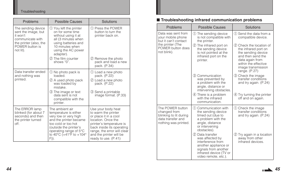 FujiFilm Pivi MP-300 User Manual | Page 23 / 27