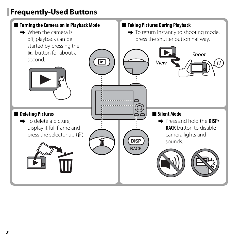 Frequently-used buttons | FujiFilm FinePix F660EXR User Manual | Page 10 / 146