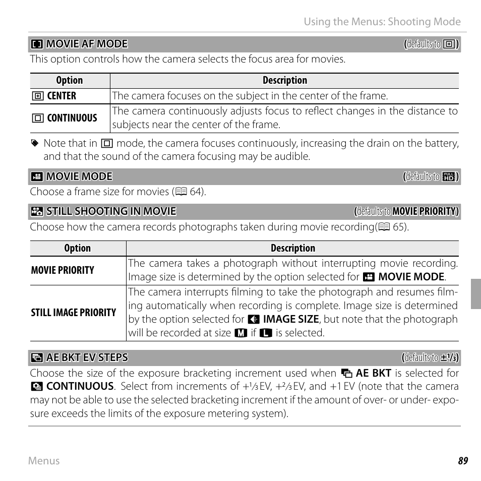 FujiFilm FinePix F660EXR User Manual | Page 103 / 146