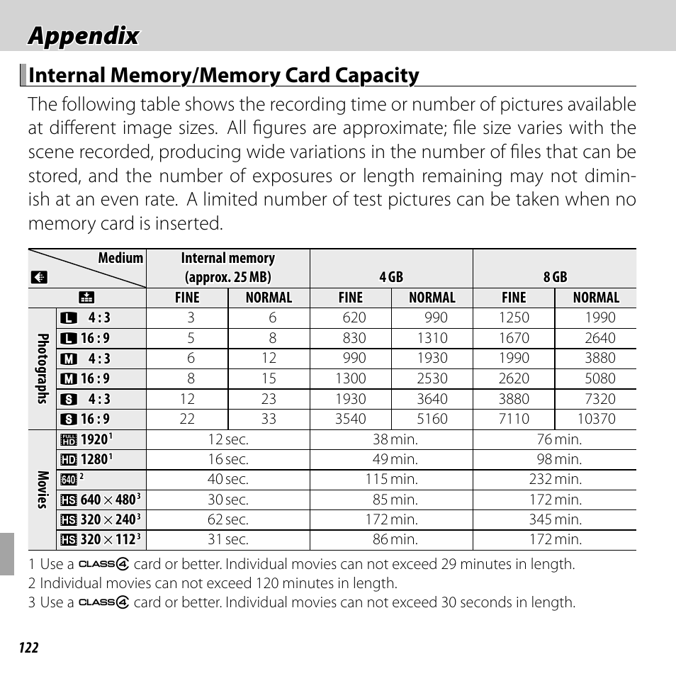 Appendix | FujiFilm FinePix F660EXR User Manual | Page 136 / 146