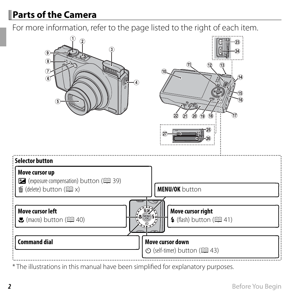 Parts of the camera | FujiFilm FinePix F660EXR User Manual | Page 16 / 146