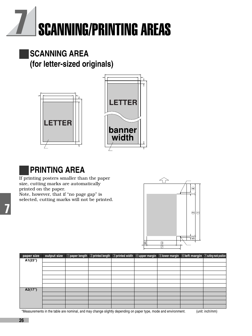 Scanning/printing areas, Scanning area (for letter-sized originals), Printing area | FujiFilm 3000 User Manual | Page 28 / 38