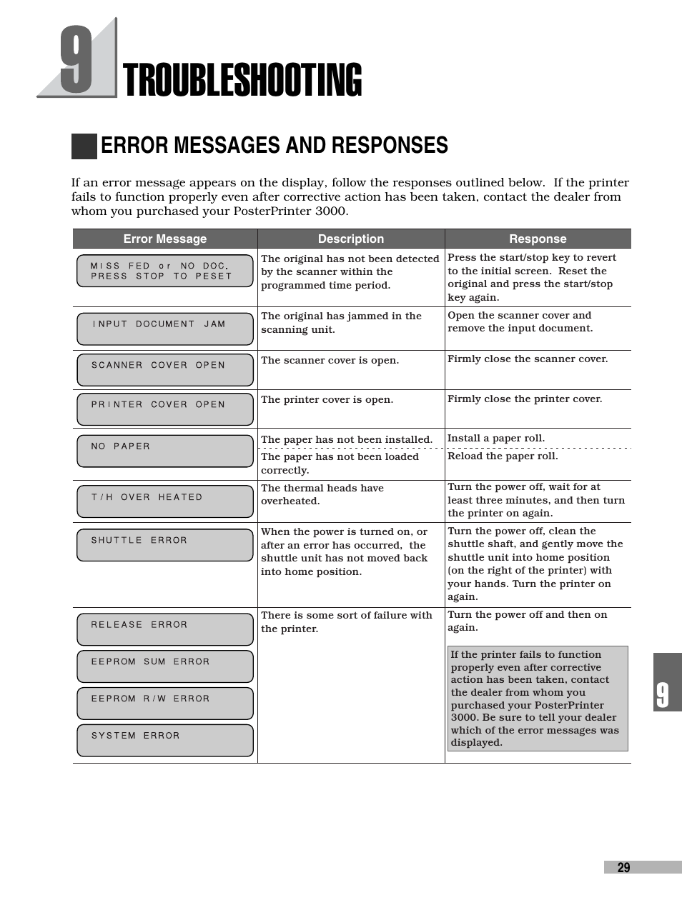 Troubleshooting, Error messages and responses | FujiFilm 3000 User Manual | Page 31 / 38