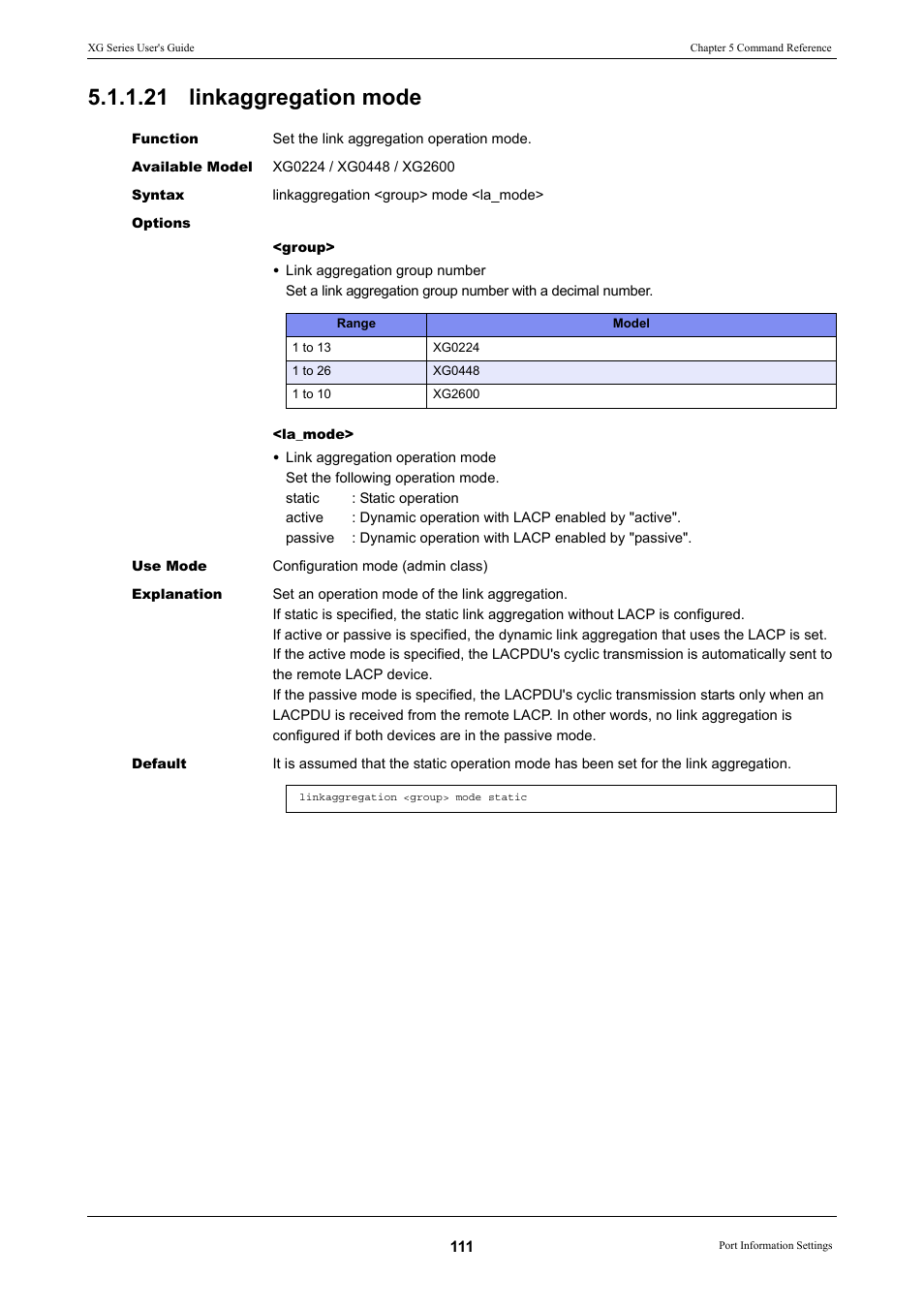 21 linkaggregation mode | FUJITSU XG Series P3NK-4452-01ENZD User Manual | Page 111 / 614