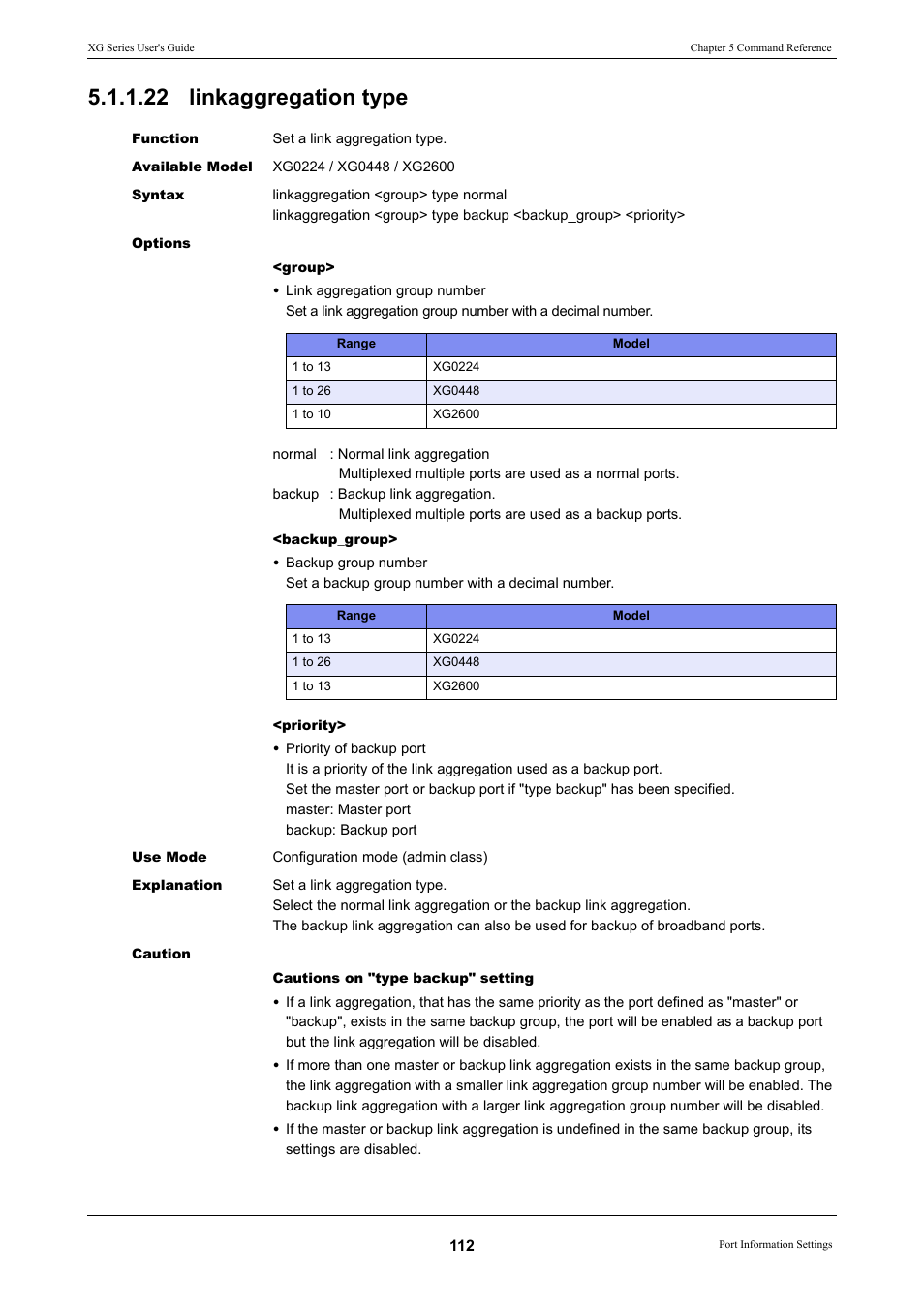 22 linkaggregation type | FUJITSU XG Series P3NK-4452-01ENZD User Manual | Page 112 / 614