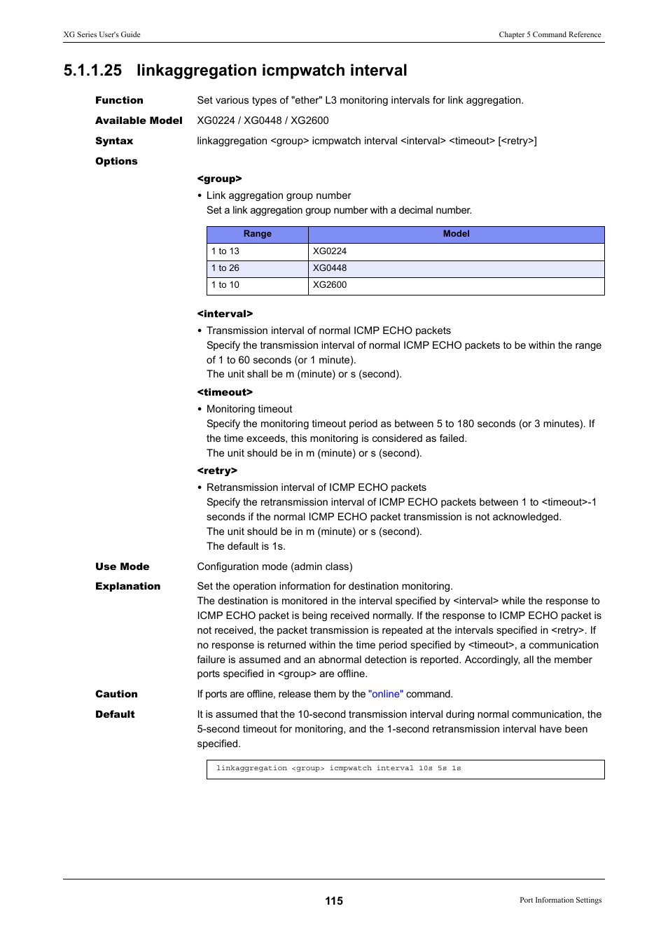 25 linkaggregation icmpwatch interval | FUJITSU XG Series P3NK-4452-01ENZD User Manual | Page 115 / 614