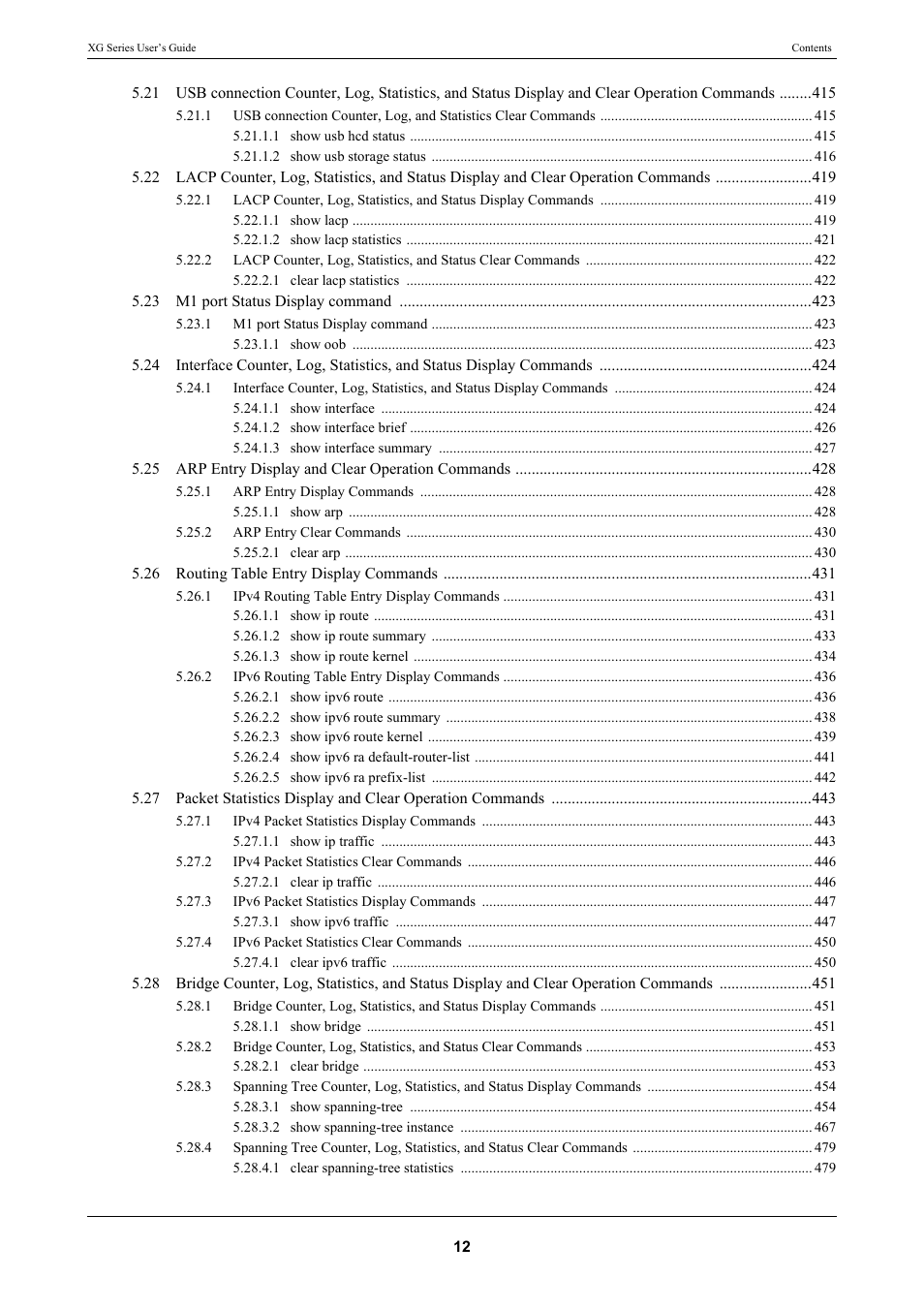 FUJITSU XG Series P3NK-4452-01ENZD User Manual | Page 12 / 614