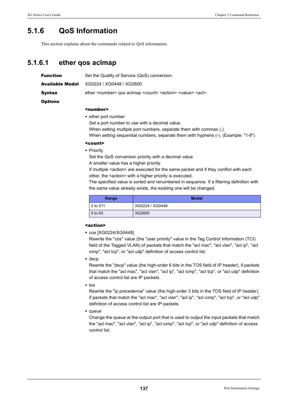 6 qos information, 1 ether qos aclmap, Qos information 5.1.6.1 | Ether qos aclmap, Qos information, Command | FUJITSU XG Series P3NK-4452-01ENZD User Manual | Page 137 / 614
