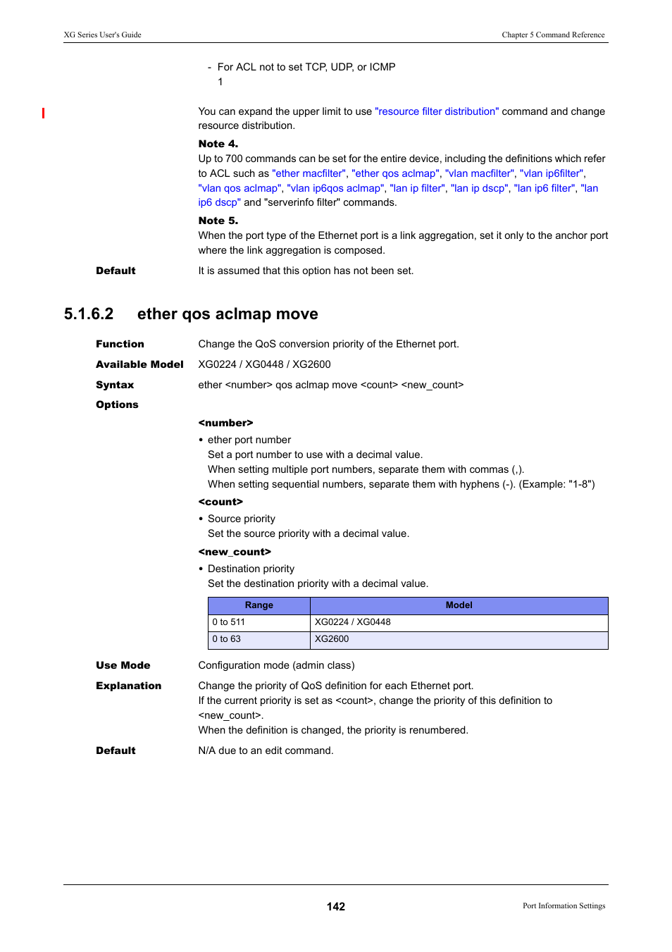 2 ether qos aclmap move, Ether qos aclmap move | FUJITSU XG Series P3NK-4452-01ENZD User Manual | Page 142 / 614