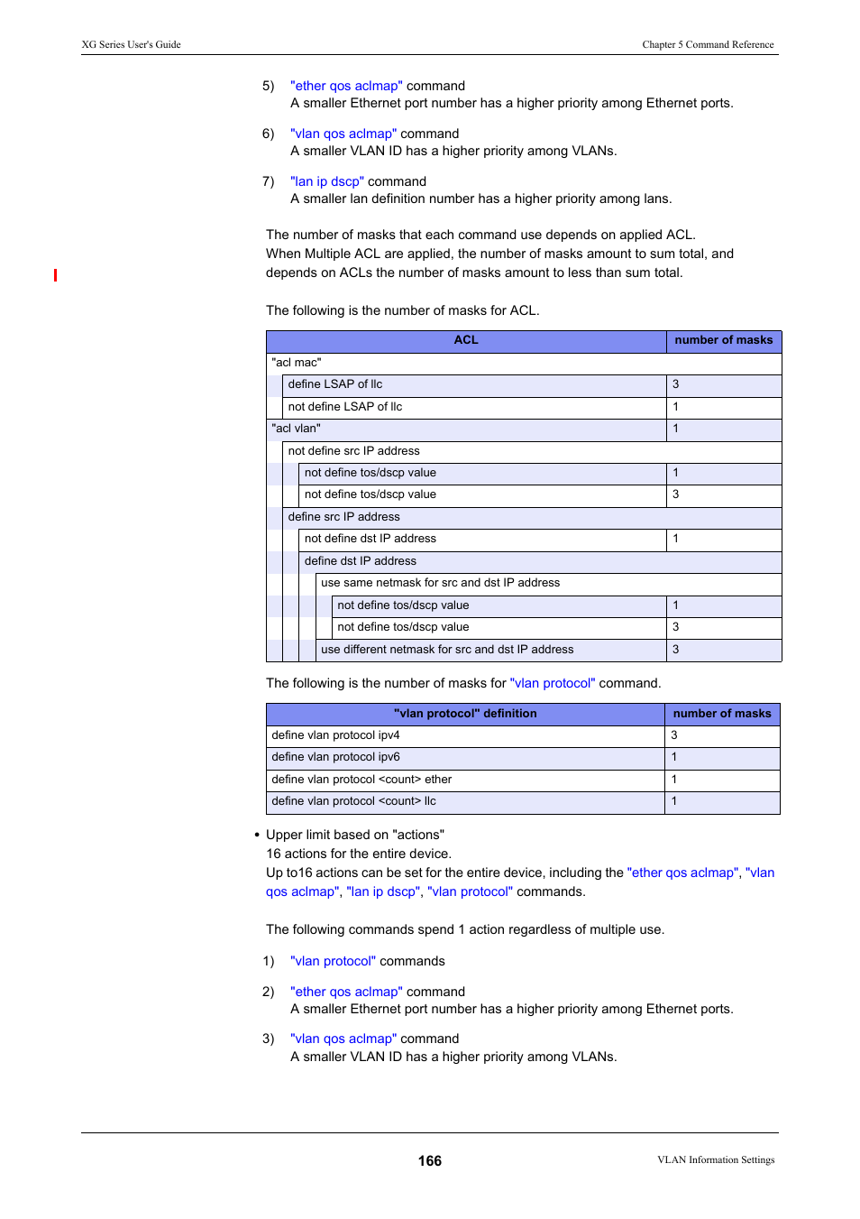 FUJITSU XG Series P3NK-4452-01ENZD User Manual | Page 166 / 614