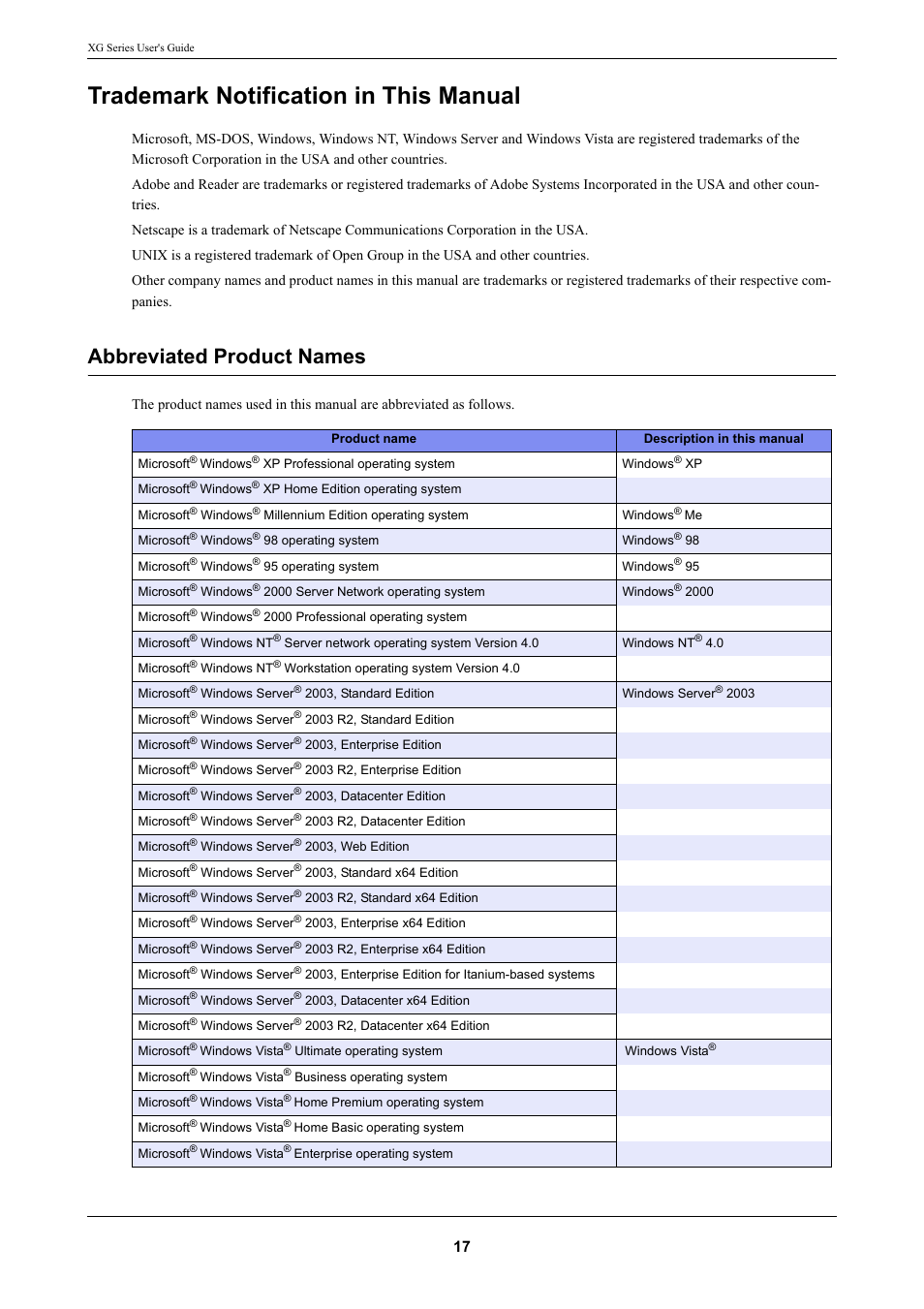 Trademark notification in this manual, Abbreviated product names | FUJITSU XG Series P3NK-4452-01ENZD User Manual | Page 17 / 614