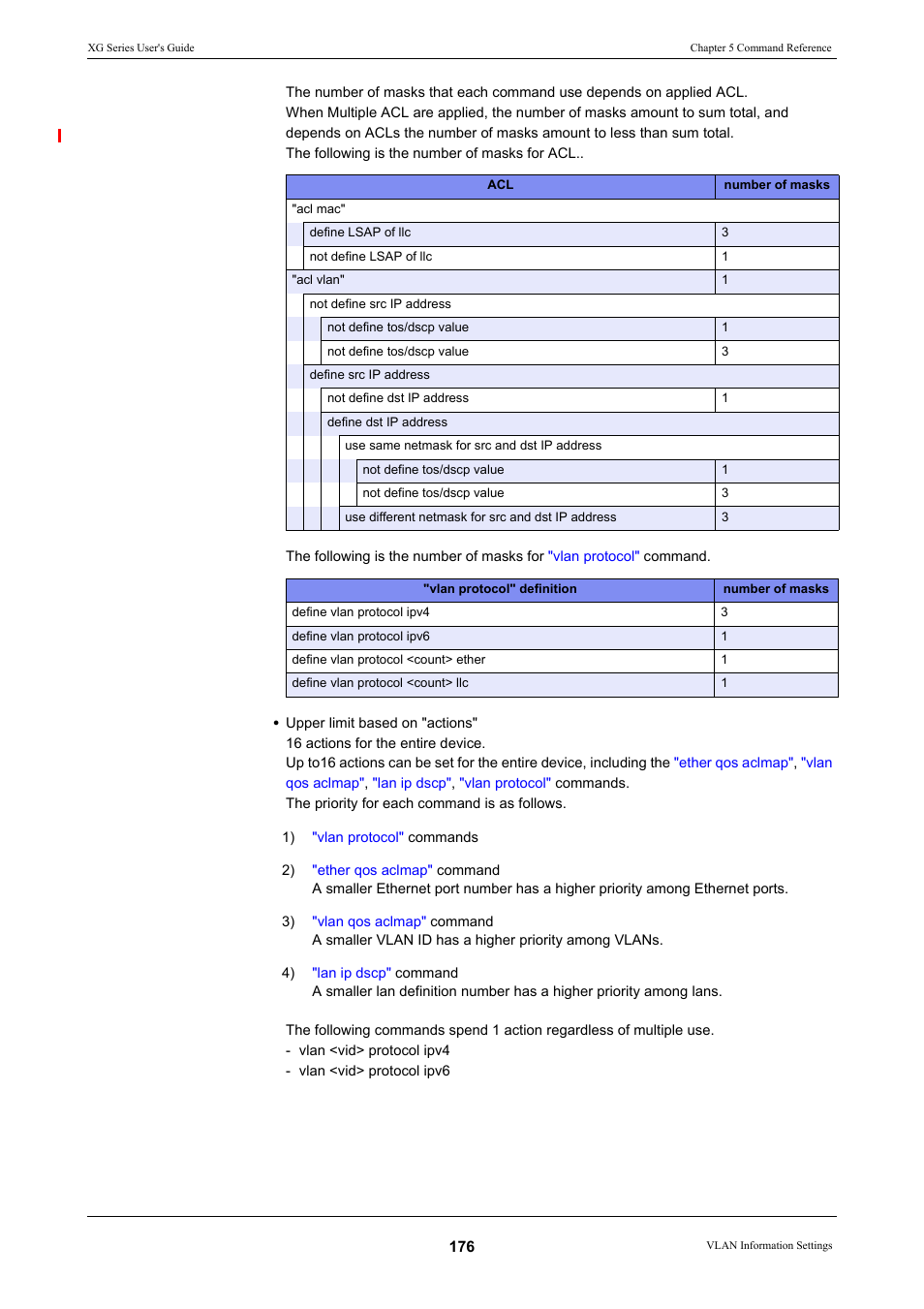 FUJITSU XG Series P3NK-4452-01ENZD User Manual | Page 176 / 614