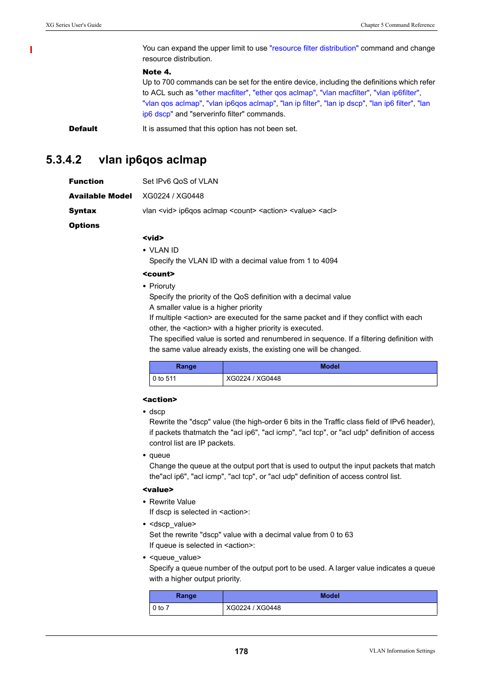 2 vlan ip6qos aclmap, Vlan ip6qos aclmap, Vlan ip6qos | Aclmap | FUJITSU XG Series P3NK-4452-01ENZD User Manual | Page 178 / 614