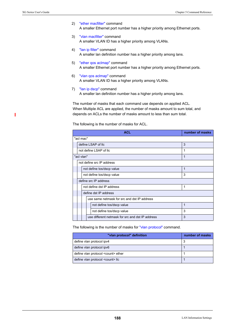 FUJITSU XG Series P3NK-4452-01ENZD User Manual | Page 188 / 614