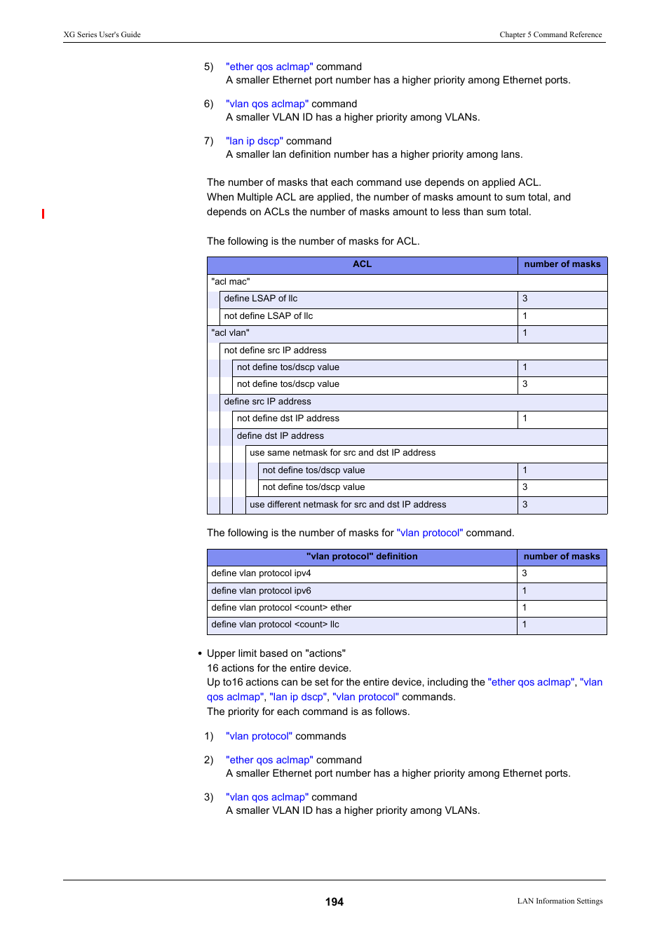 FUJITSU XG Series P3NK-4452-01ENZD User Manual | Page 194 / 614