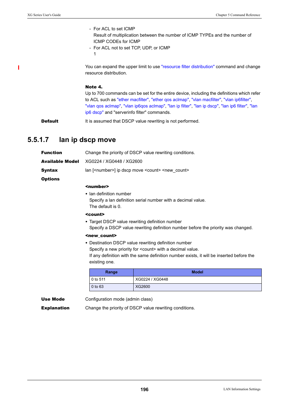 7 lan ip dscp move, Lan ip dscp move | FUJITSU XG Series P3NK-4452-01ENZD User Manual | Page 196 / 614
