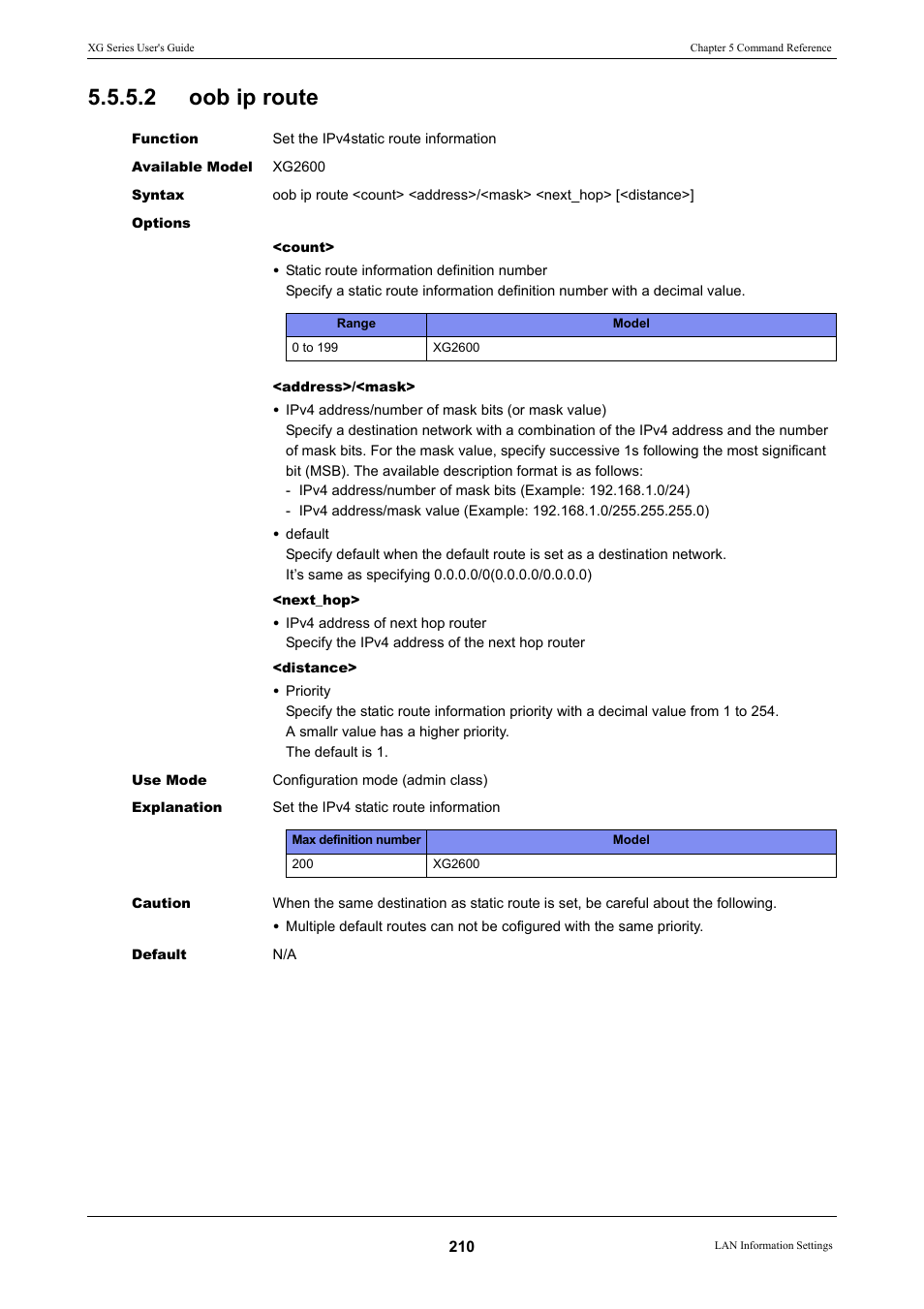 2 oob ip route, Oob ip route | FUJITSU XG Series P3NK-4452-01ENZD User Manual | Page 210 / 614
