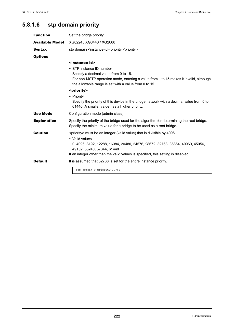 6 stp domain priority, Stp domain priority | FUJITSU XG Series P3NK-4452-01ENZD User Manual | Page 222 / 614