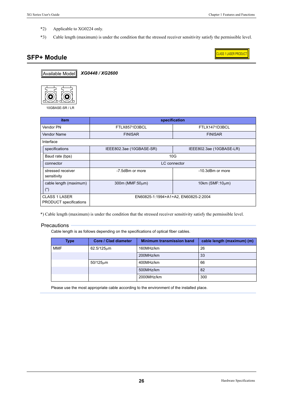 Sfp+ module, Precautions | FUJITSU XG Series P3NK-4452-01ENZD User Manual | Page 26 / 614