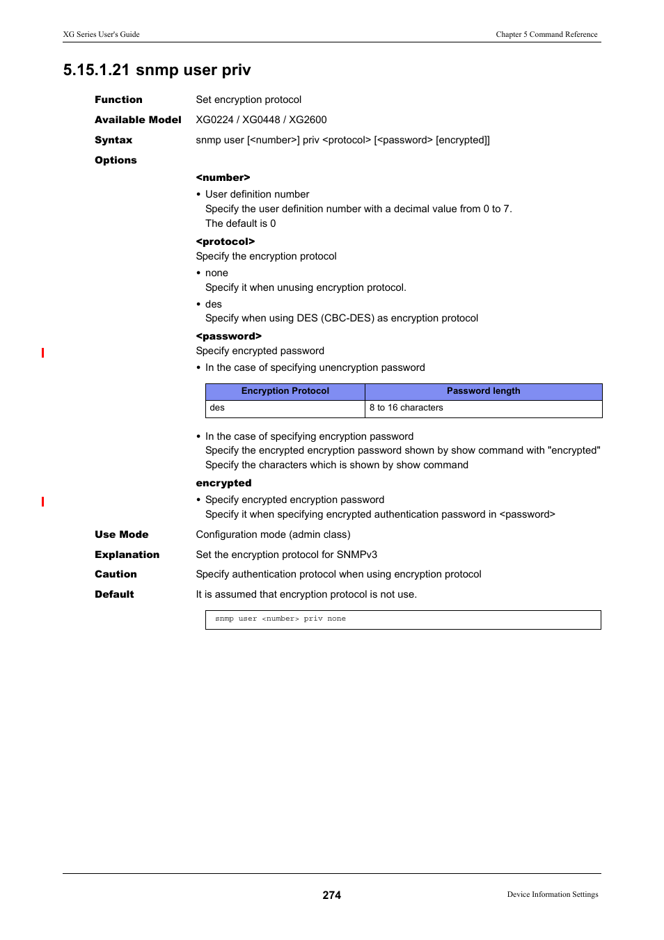 21 snmp user priv | FUJITSU XG Series P3NK-4452-01ENZD User Manual | Page 274 / 614