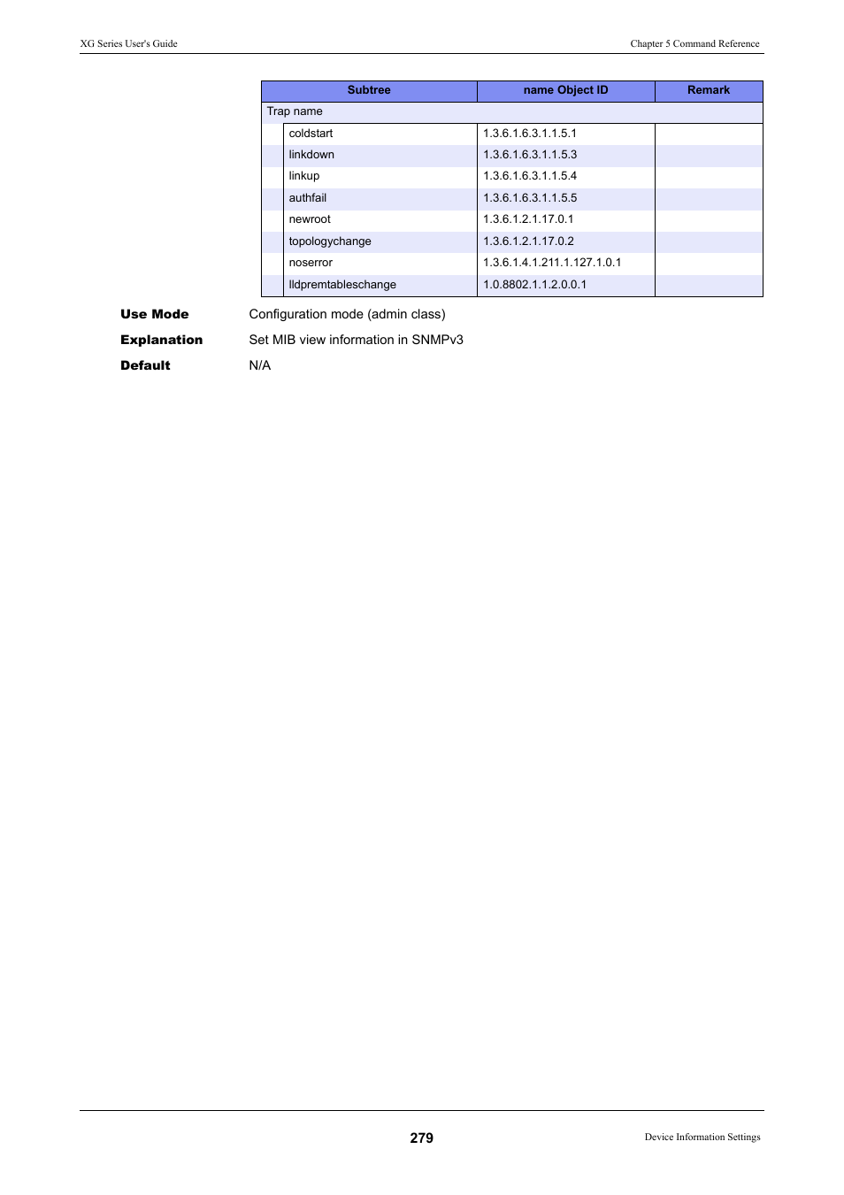 FUJITSU XG Series P3NK-4452-01ENZD User Manual | Page 279 / 614