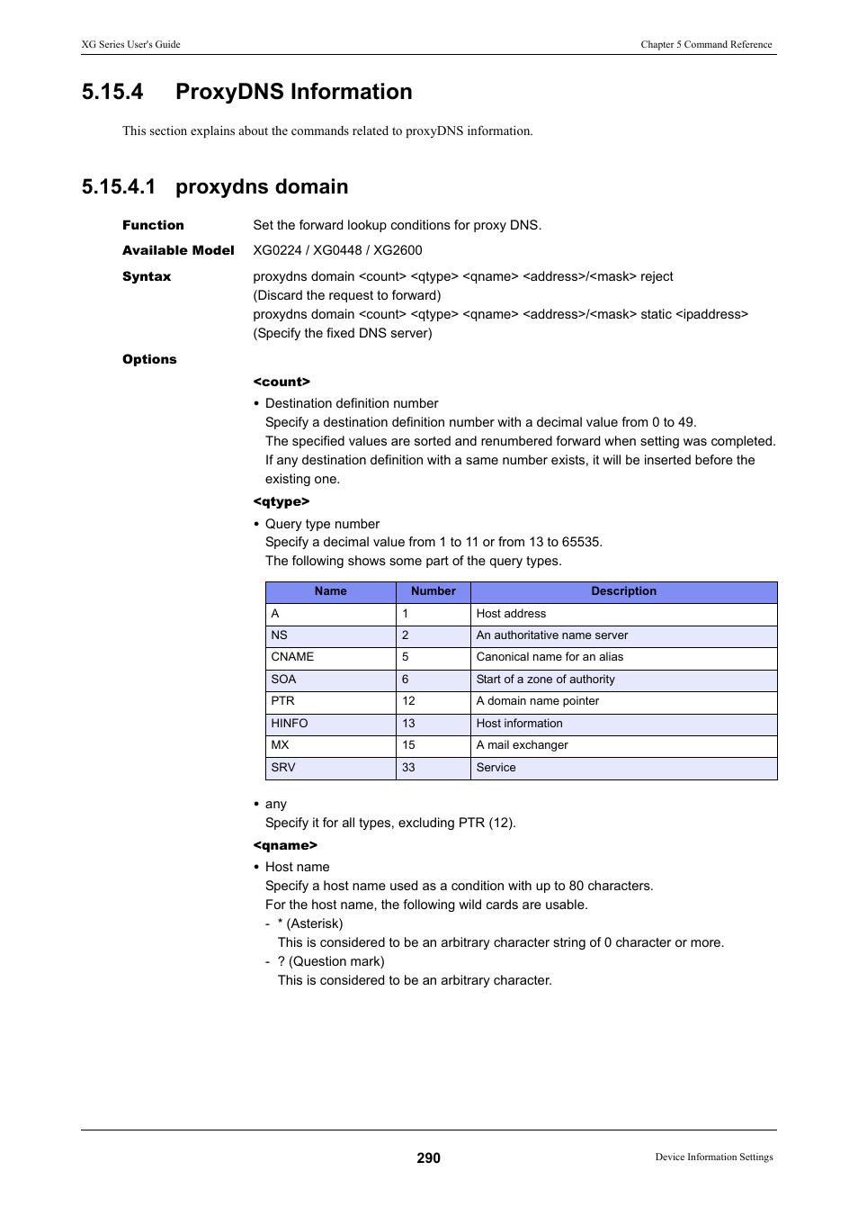 4 proxydns information, 1 proxydns domain, Proxydns information 5.15.4.1 proxydns domain | FUJITSU XG Series P3NK-4452-01ENZD User Manual | Page 290 / 614