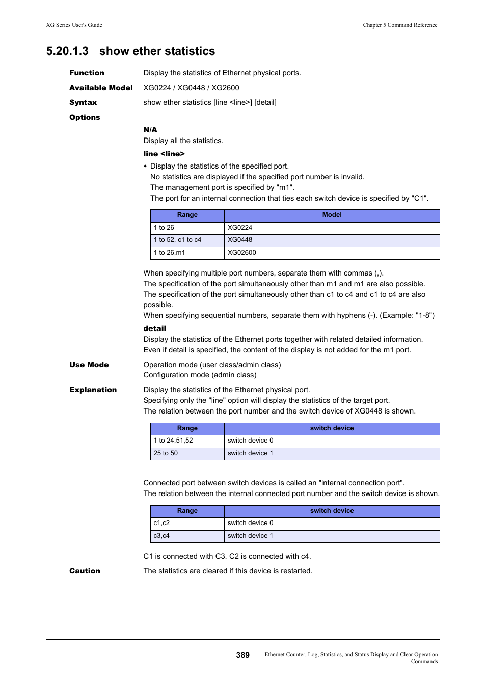 3 show ether statistics | FUJITSU XG Series P3NK-4452-01ENZD User Manual | Page 389 / 614