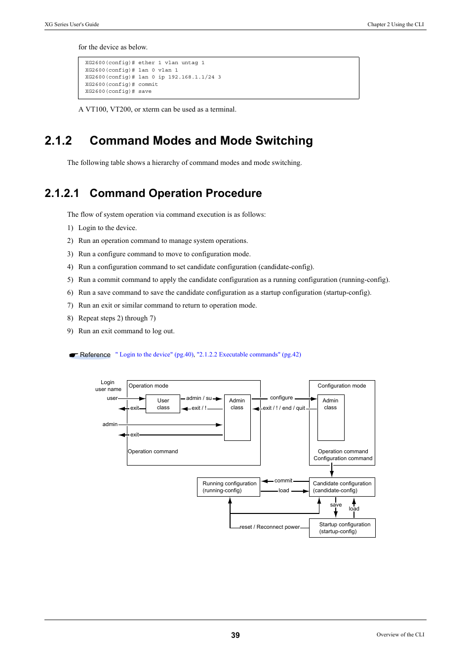 2 command modes and mode switching, 1 command operation procedure, Command modes and mode switching 2.1.2.1 | Command operation procedure, Command modes and mode switching | FUJITSU XG Series P3NK-4452-01ENZD User Manual | Page 39 / 614