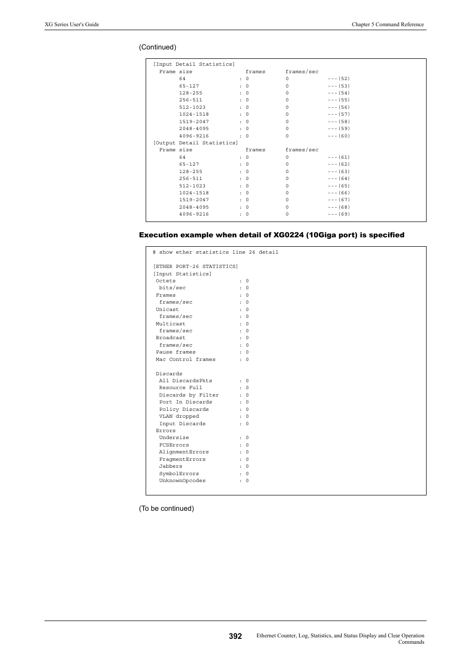 FUJITSU XG Series P3NK-4452-01ENZD User Manual | Page 392 / 614
