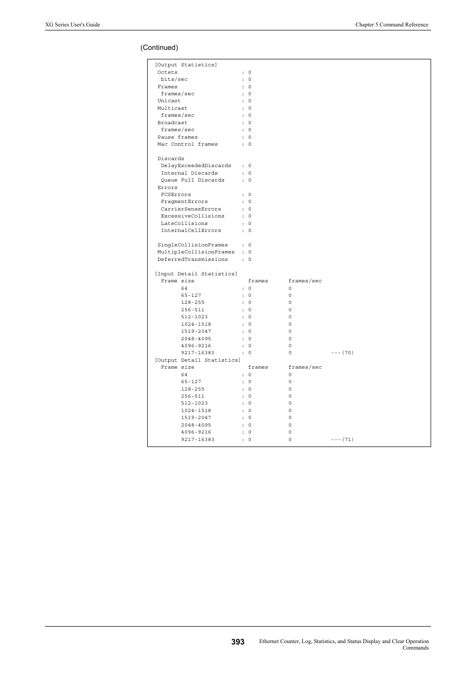 FUJITSU XG Series P3NK-4452-01ENZD User Manual | Page 393 / 614
