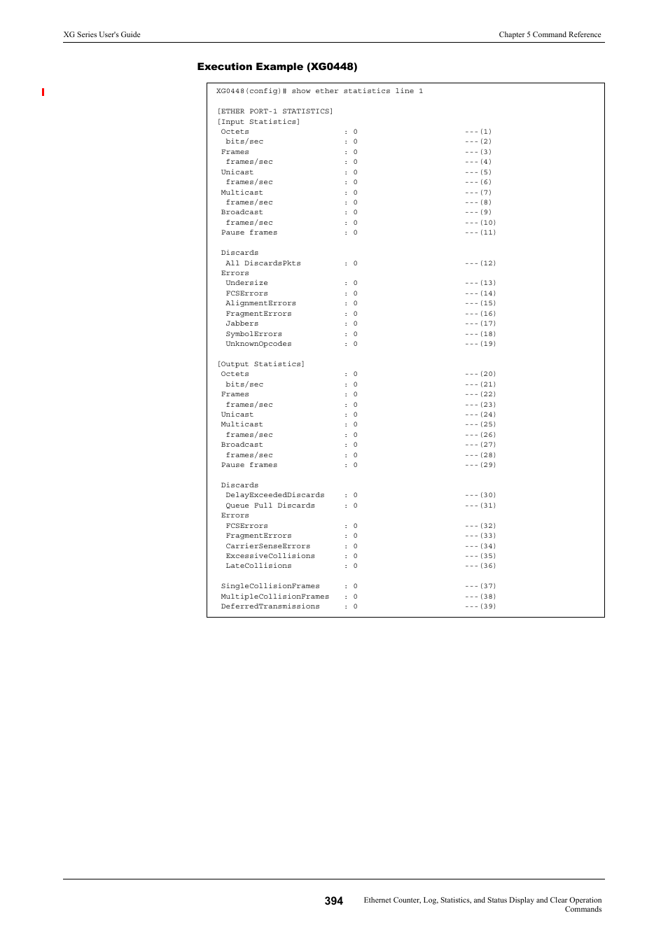 FUJITSU XG Series P3NK-4452-01ENZD User Manual | Page 394 / 614