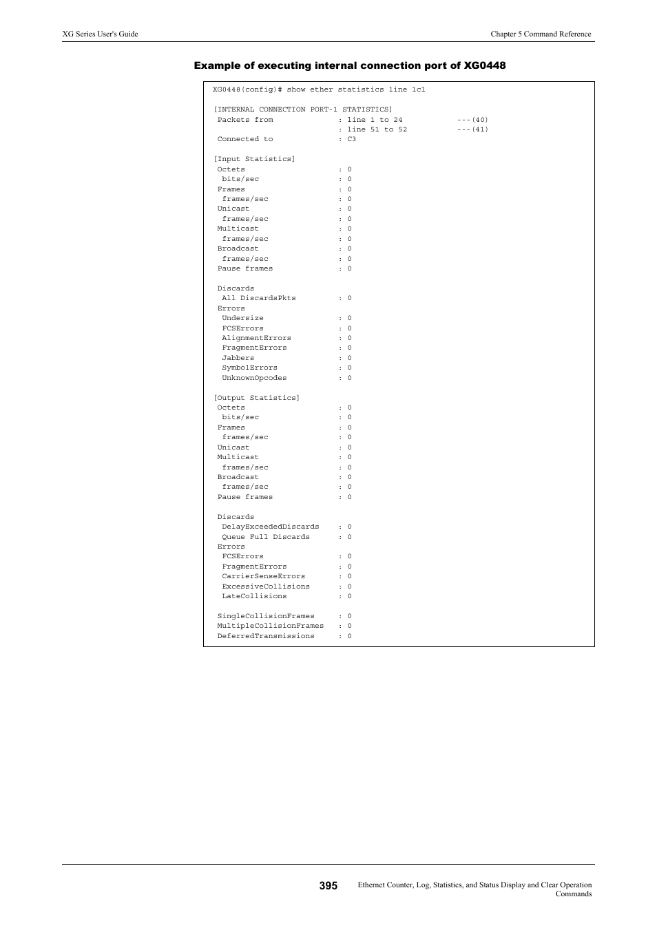 FUJITSU XG Series P3NK-4452-01ENZD User Manual | Page 395 / 614