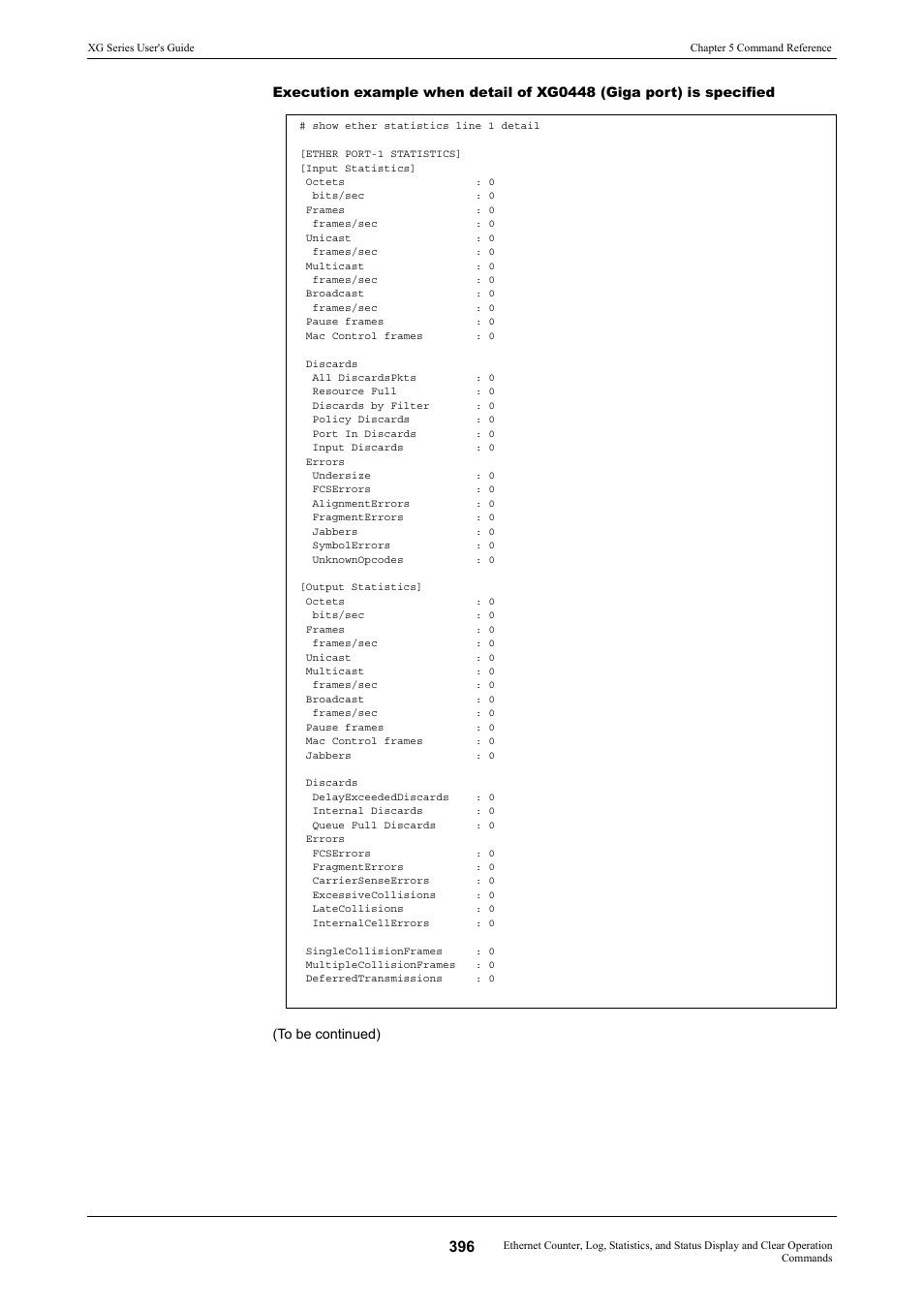 FUJITSU XG Series P3NK-4452-01ENZD User Manual | Page 396 / 614