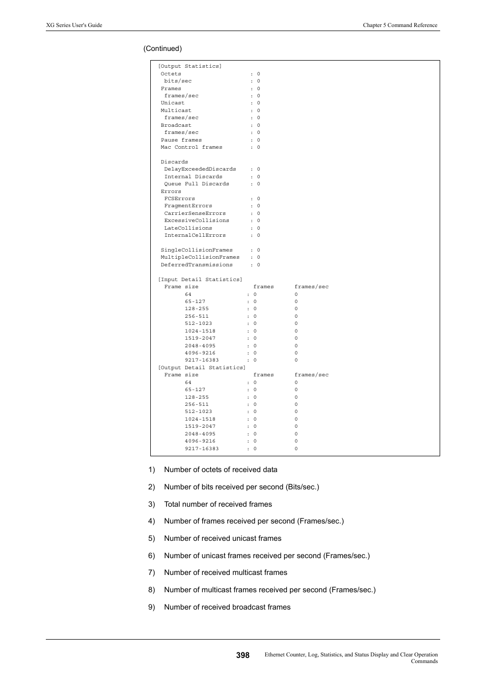 FUJITSU XG Series P3NK-4452-01ENZD User Manual | Page 398 / 614
