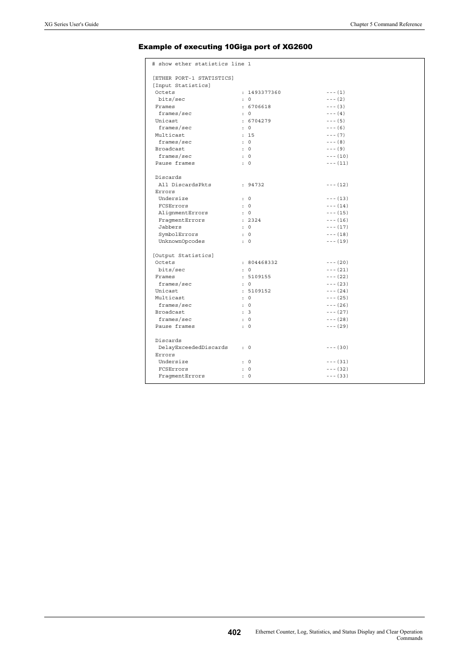 FUJITSU XG Series P3NK-4452-01ENZD User Manual | Page 402 / 614