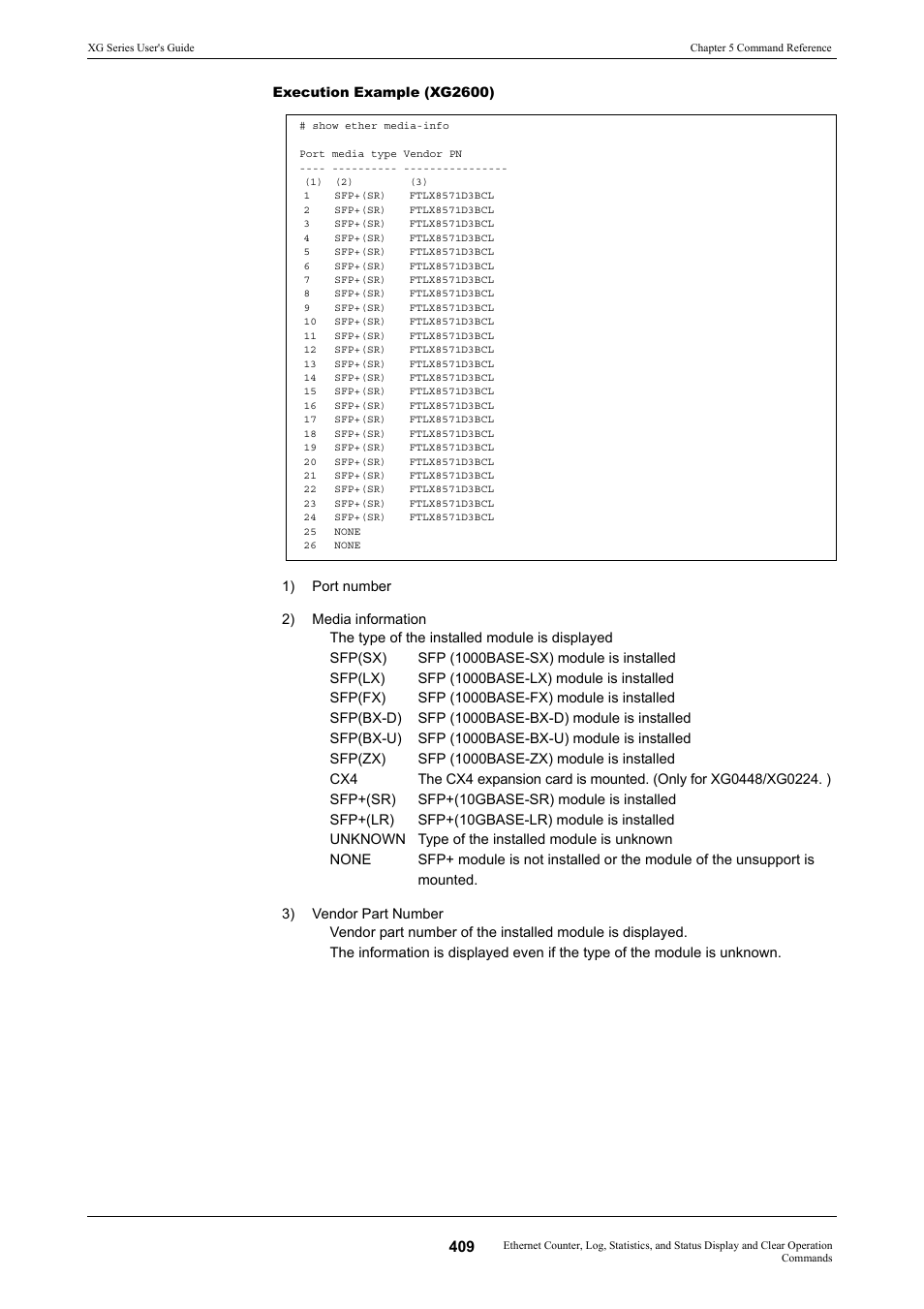FUJITSU XG Series P3NK-4452-01ENZD User Manual | Page 409 / 614