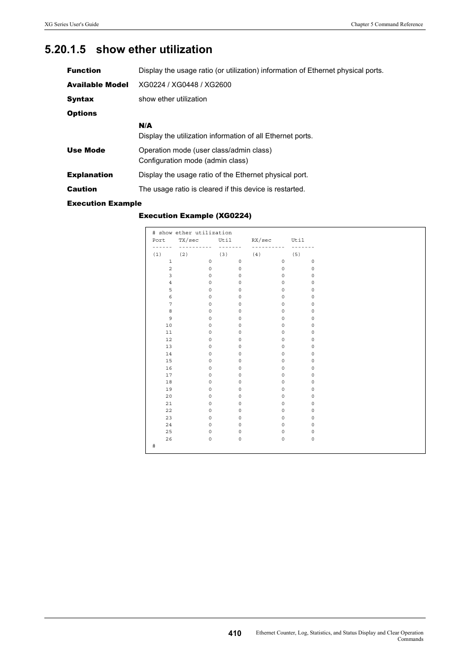 5 show ether utilization | FUJITSU XG Series P3NK-4452-01ENZD User Manual | Page 410 / 614