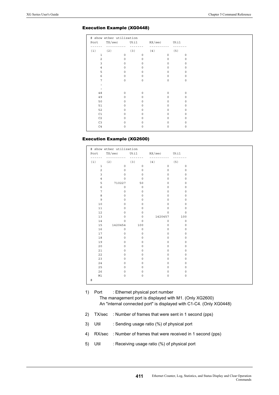 FUJITSU XG Series P3NK-4452-01ENZD User Manual | Page 411 / 614