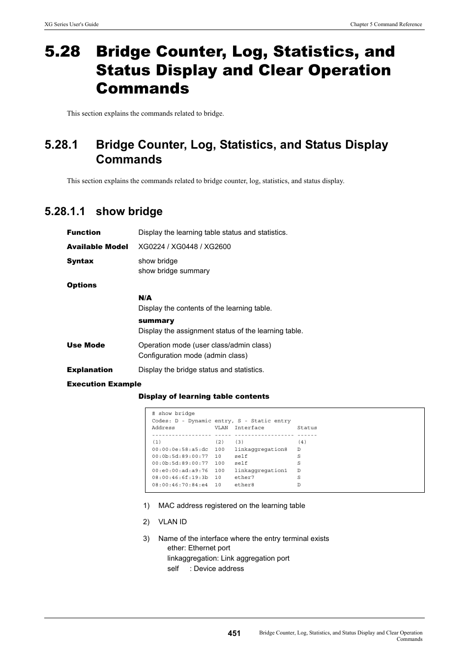 1 show bridge | FUJITSU XG Series P3NK-4452-01ENZD User Manual | Page 451 / 614