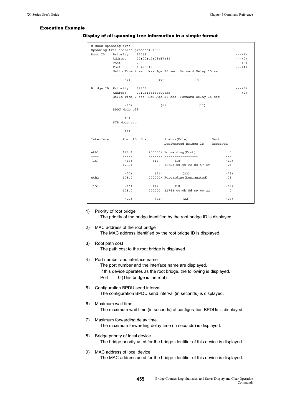 FUJITSU XG Series P3NK-4452-01ENZD User Manual | Page 455 / 614
