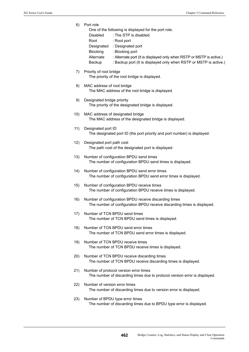 FUJITSU XG Series P3NK-4452-01ENZD User Manual | Page 462 / 614