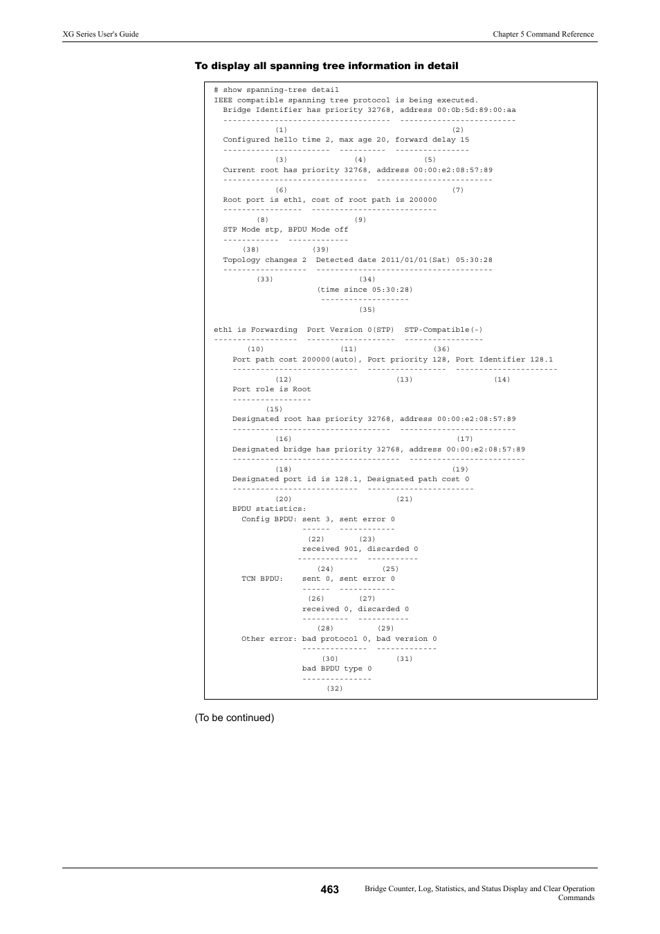 FUJITSU XG Series P3NK-4452-01ENZD User Manual | Page 463 / 614